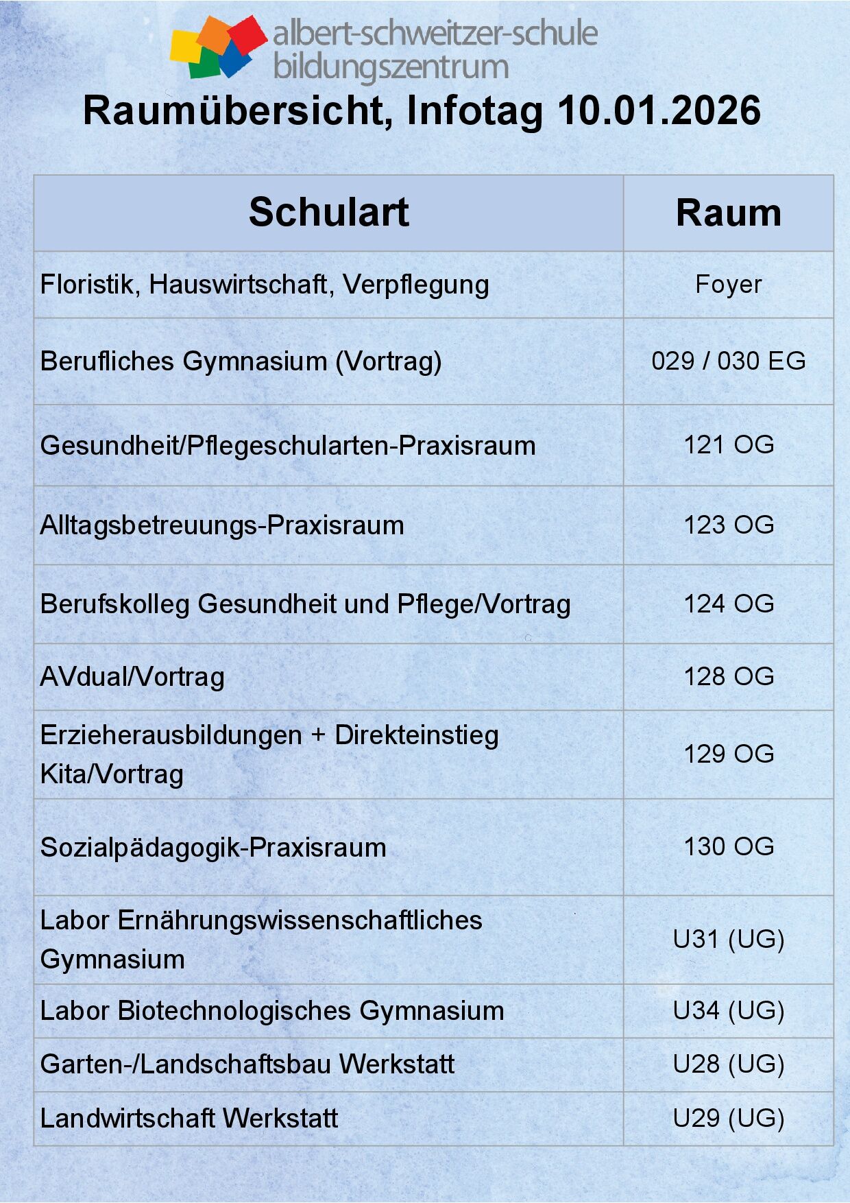 20260110 Infotag Raumübersicht ASS