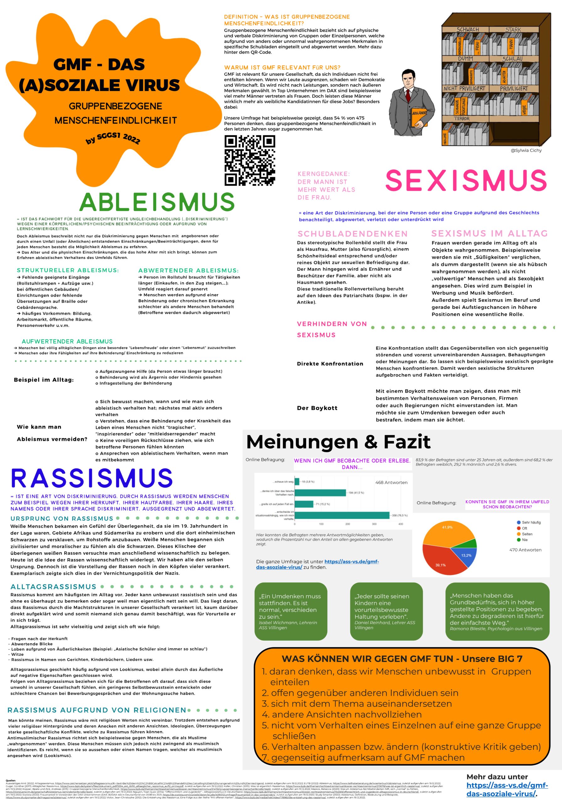 SGGS1 Beitrag GMF digitale Wandzeitung scaled